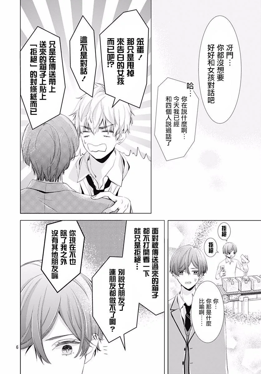 第2话 第7页