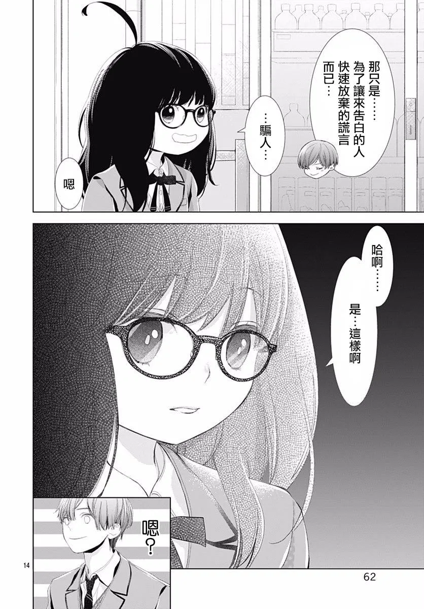 第2话 第15页