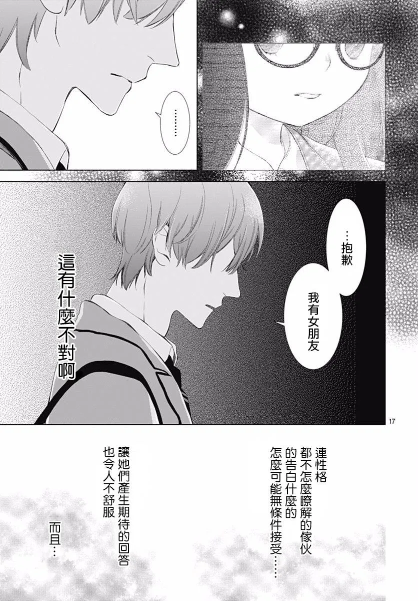 第2话 第18页