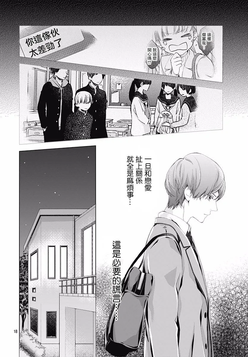 第2话 第19页