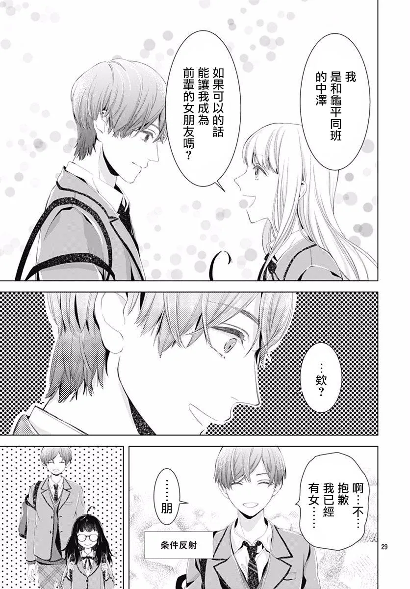 第2话 第30页