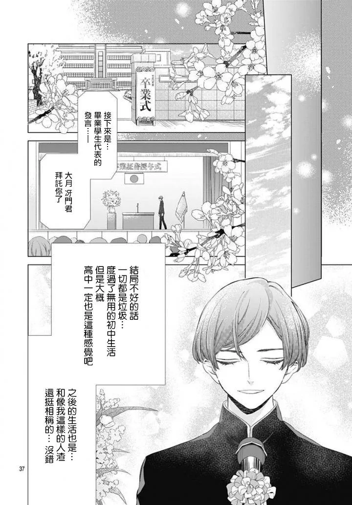 第1话 第37页