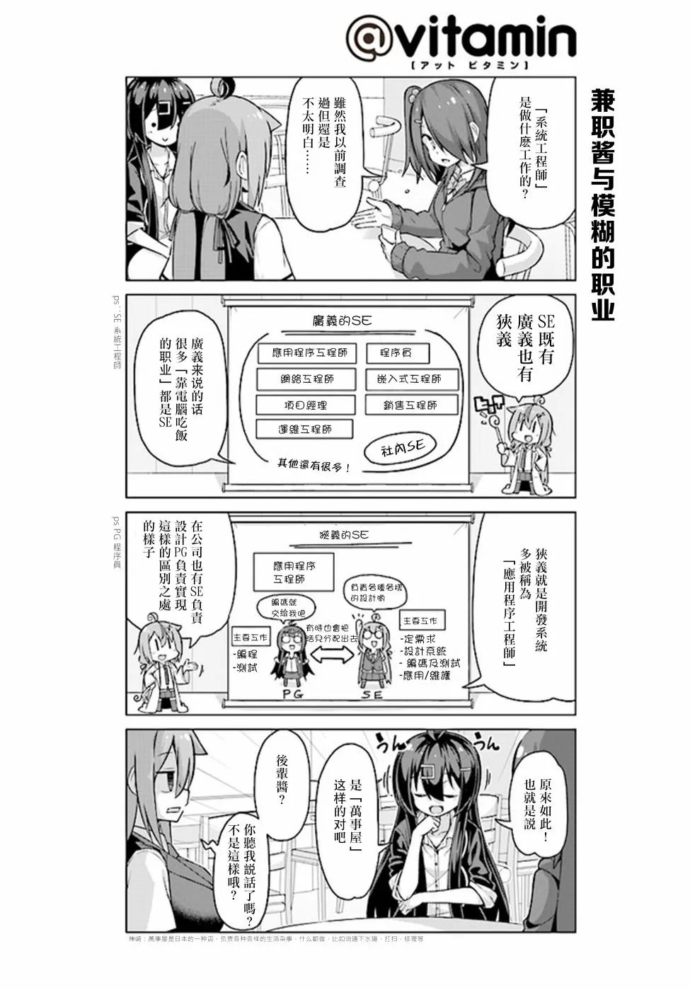 第23话 第2页