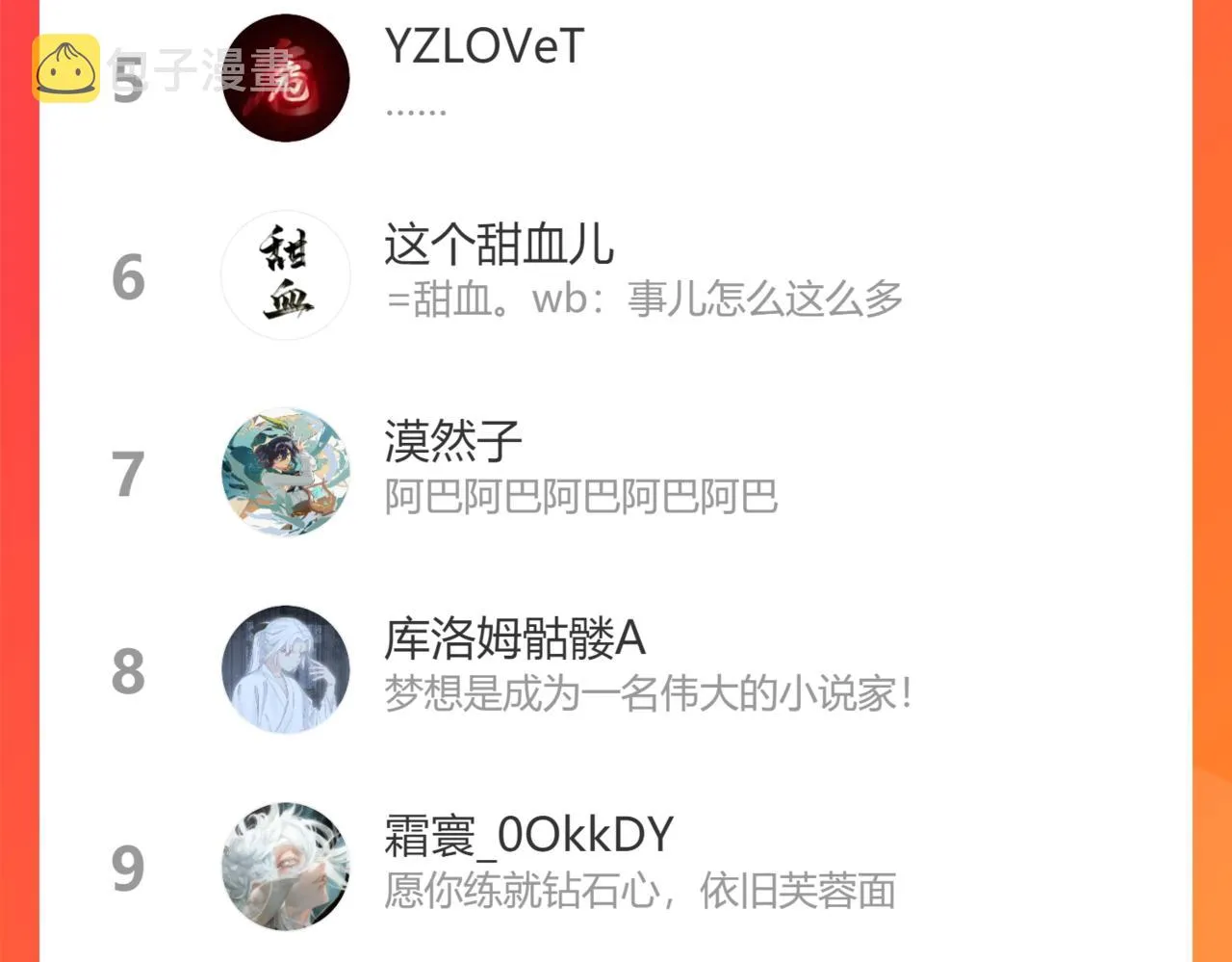第45话 你怎么来了? 第130页