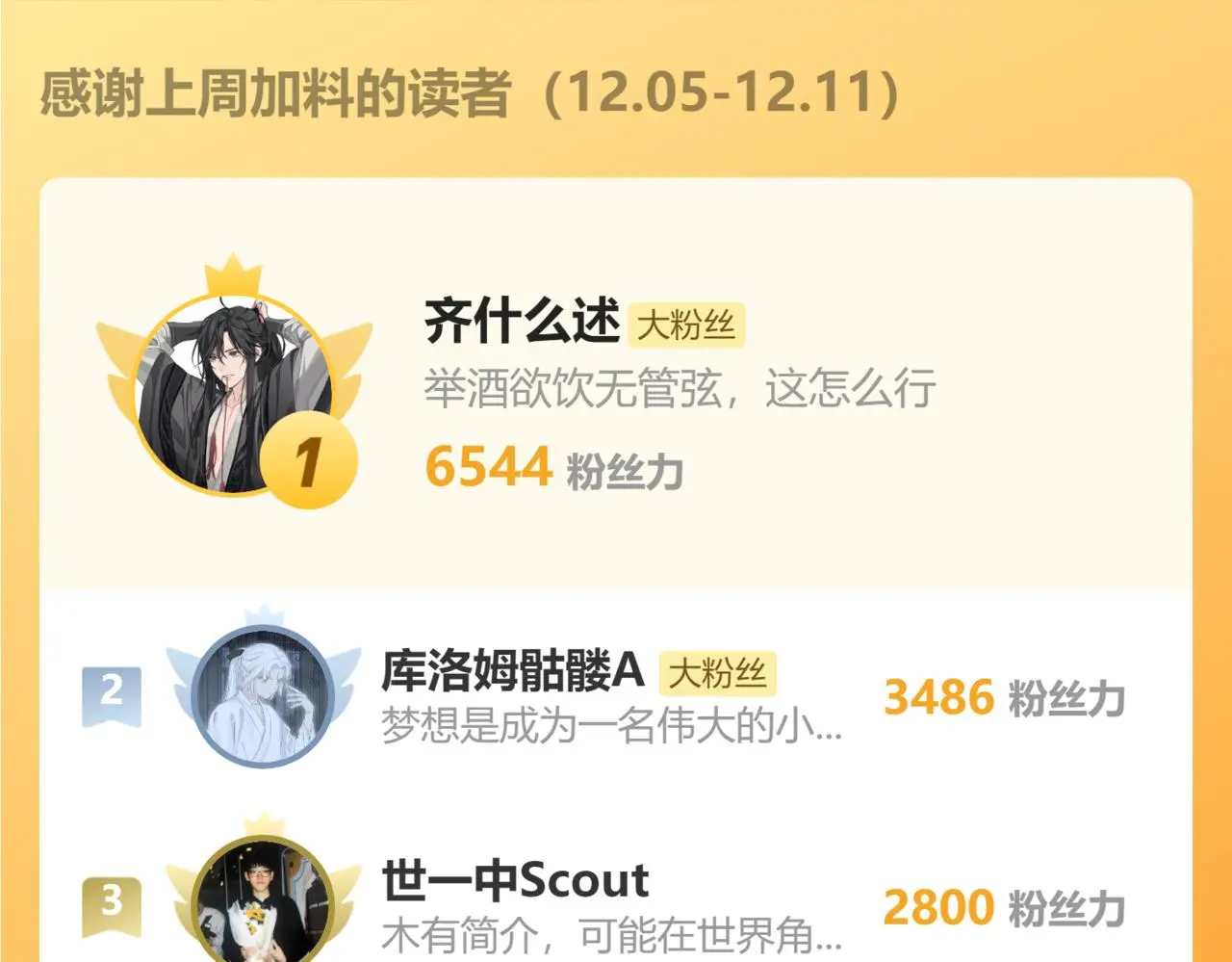 第48话 闭关 第116页