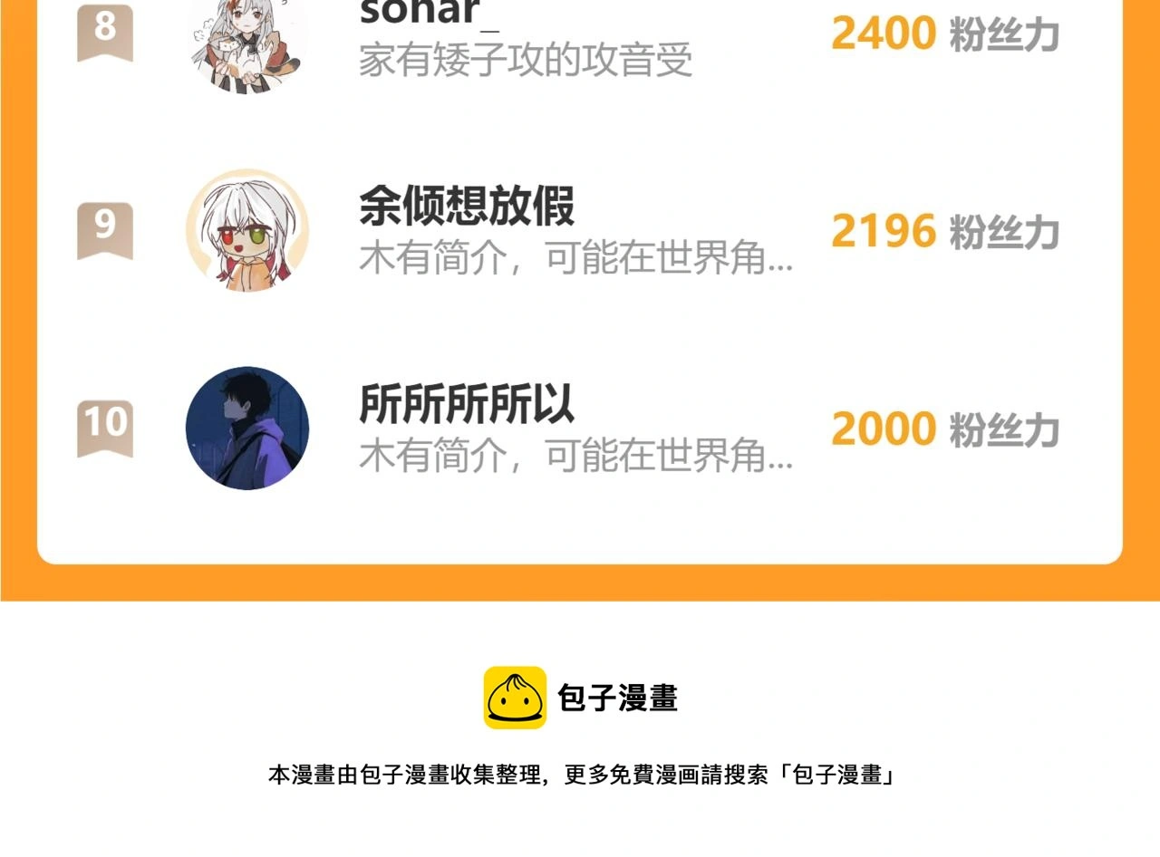 第48话 闭关 第118页