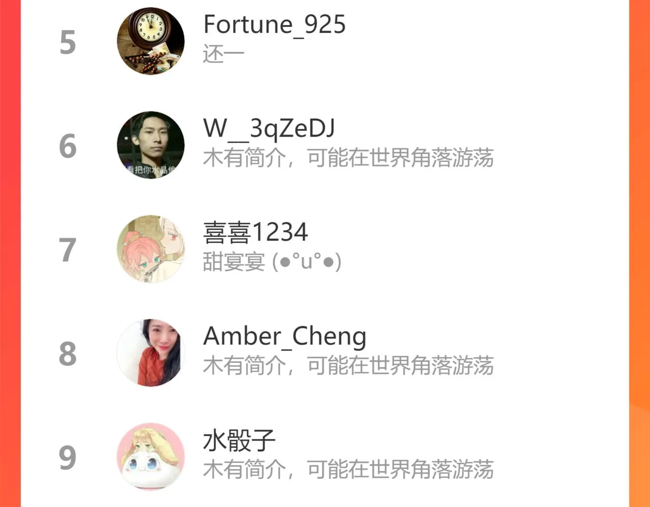 第36话硬撑罢了 第115页