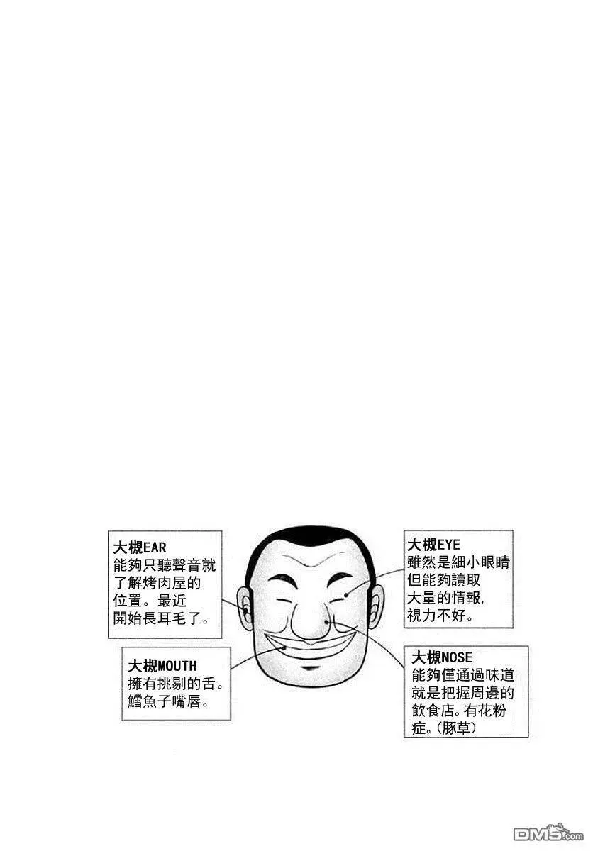 第15话 刮目 第20页