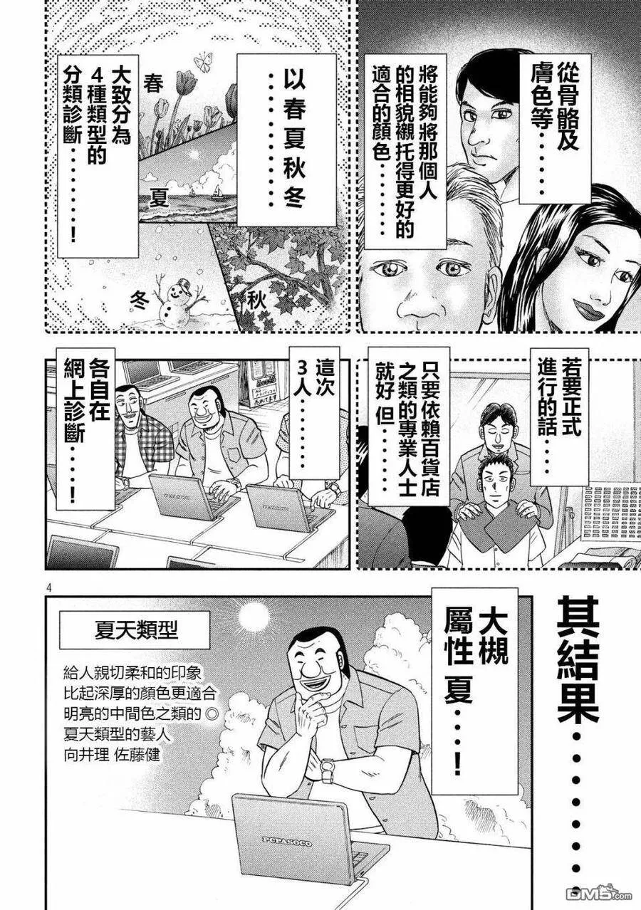 第55话 服买 第4页