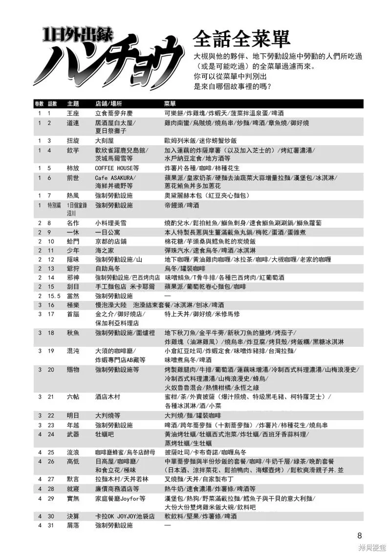男饭菜谱尝鲜部分 第5页