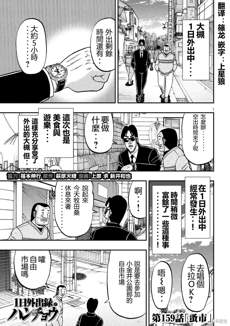 第158话 第20页