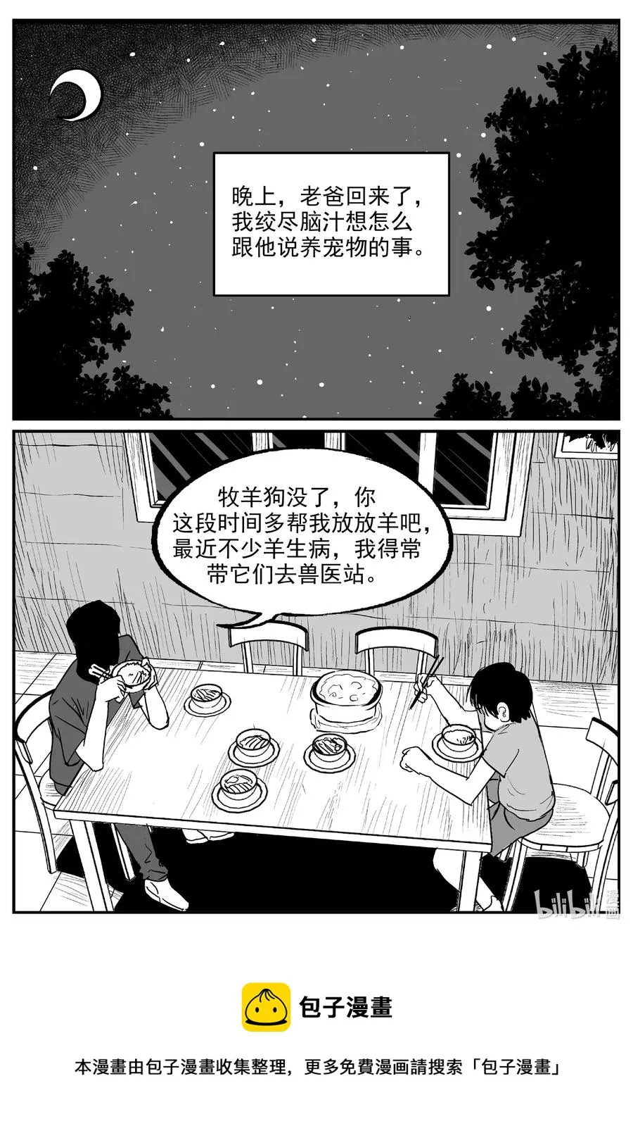 592 它1.5 第20页