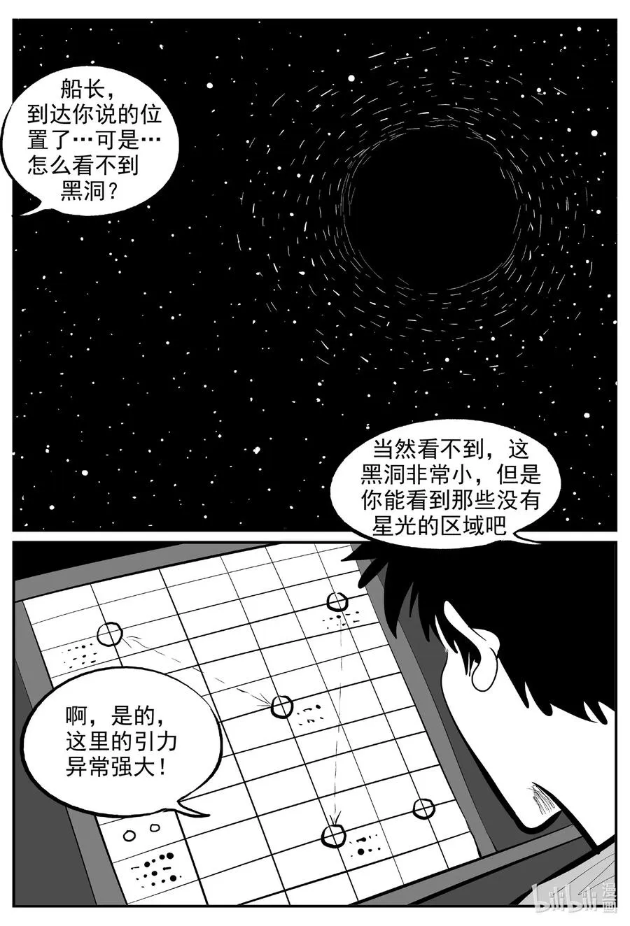 591 黑洞穿越 第20页