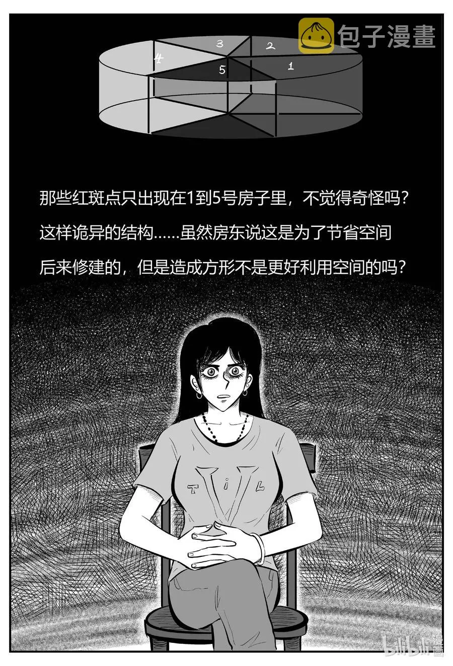 701 不可名状之屋 第4页