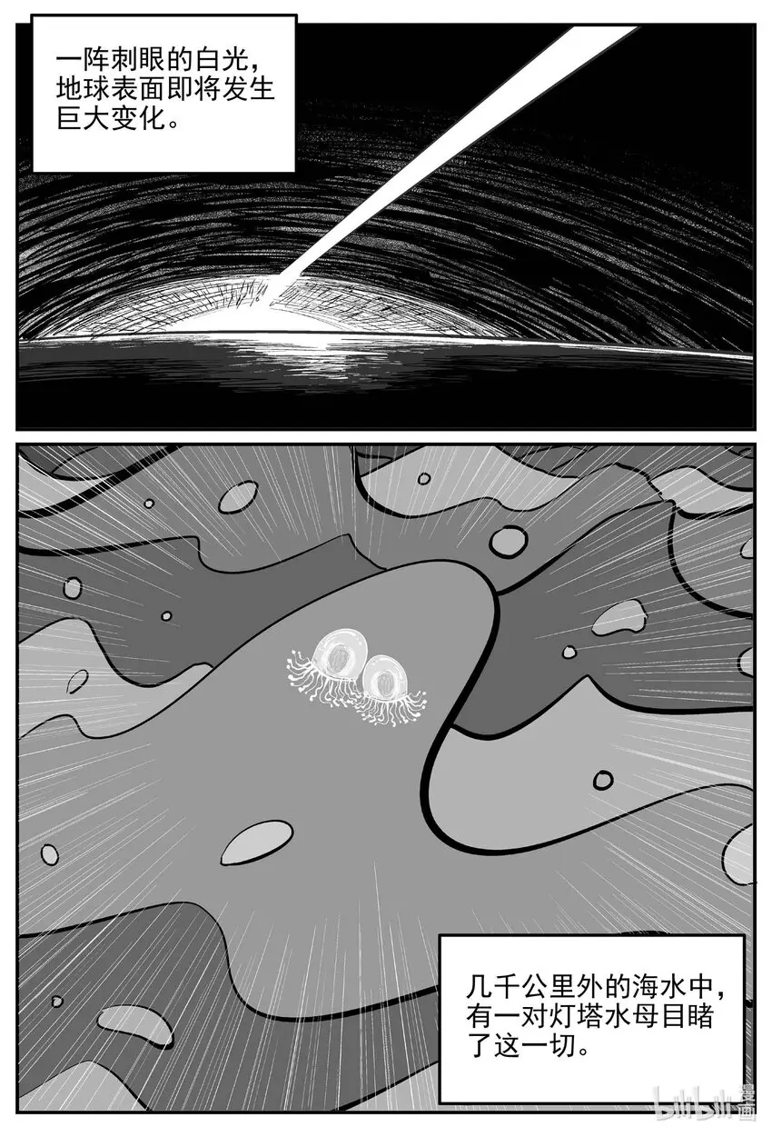 825 回归 第5页