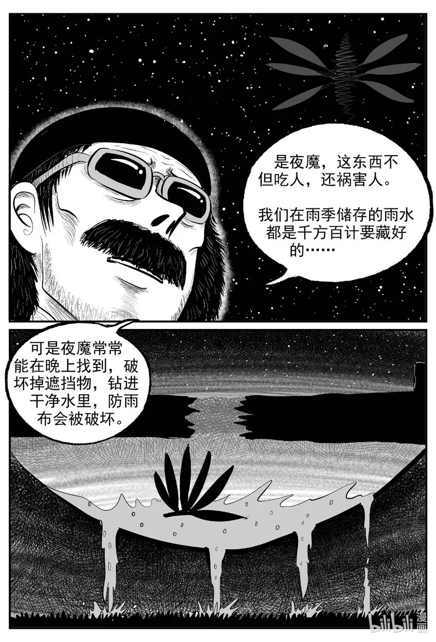 861 人类末日之旅 第13页