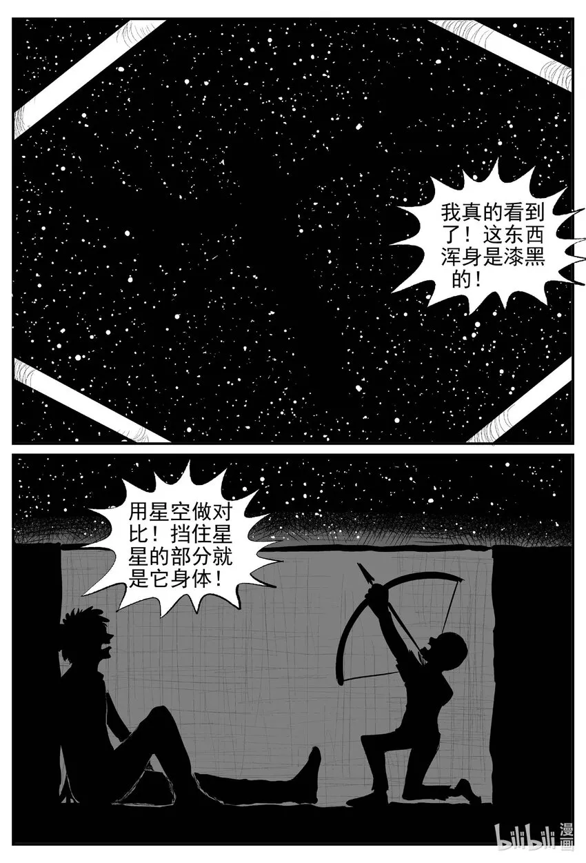 865 人类末日之旅 第7页