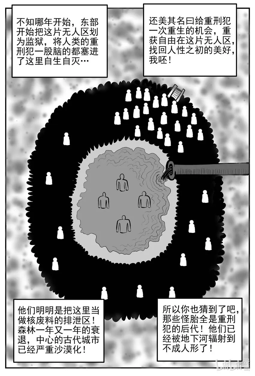 876 人类末日之旅 第13页