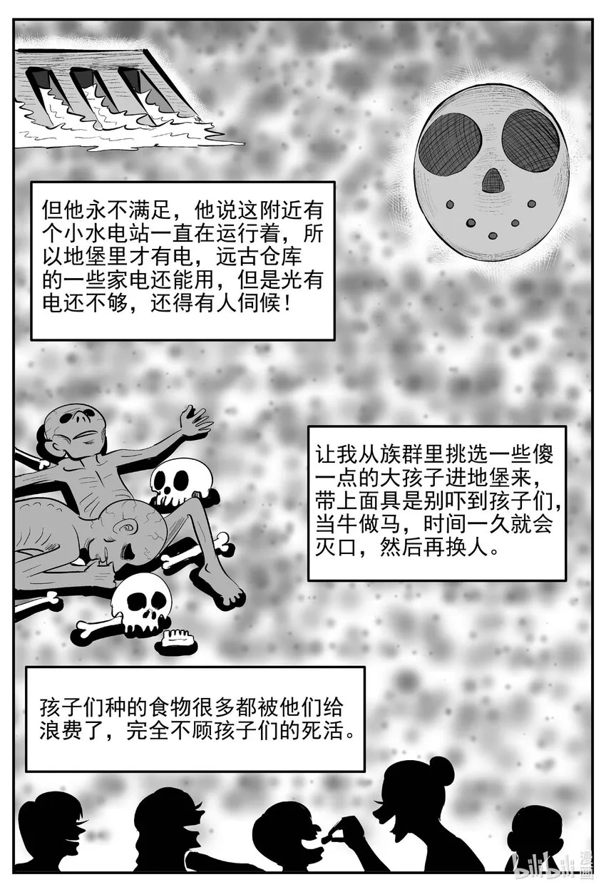 872 人类末日之旅 第13页