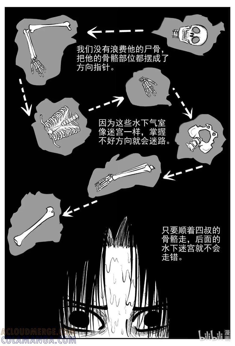 1105 克苏鲁的末日 第11页