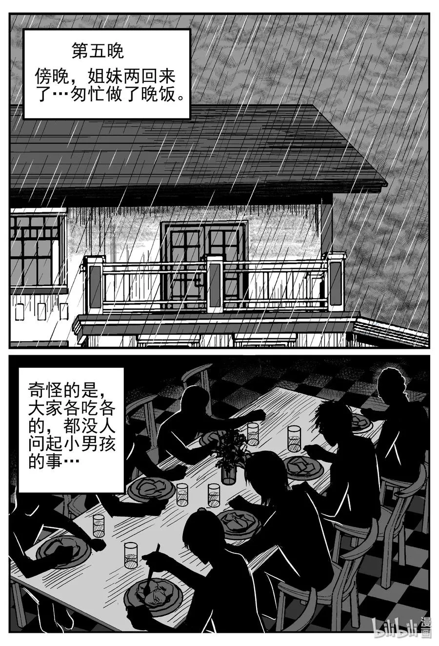 245 怪潭山庄（8） 第15页
