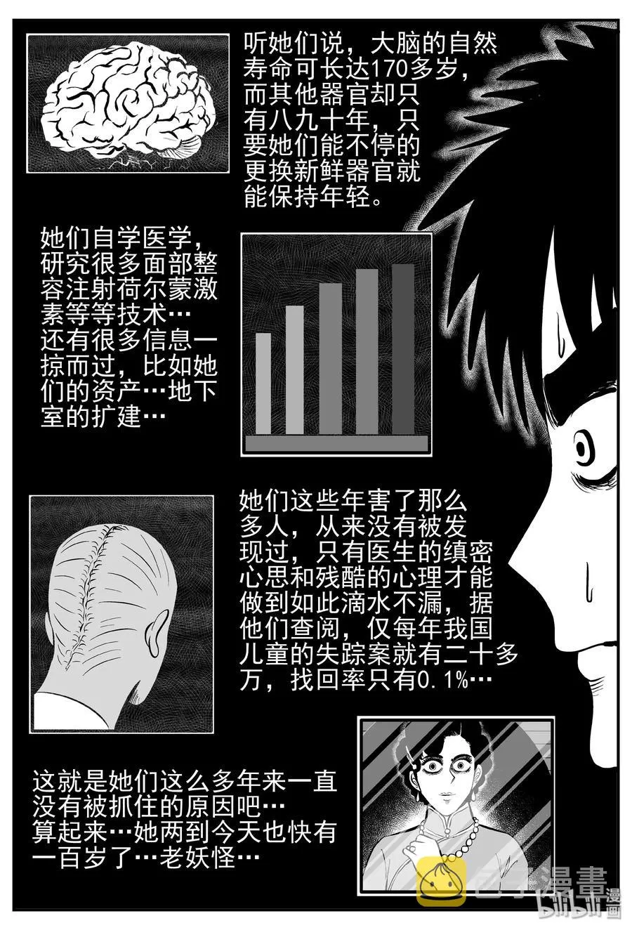 249 怪潭山庄（12） 第23页