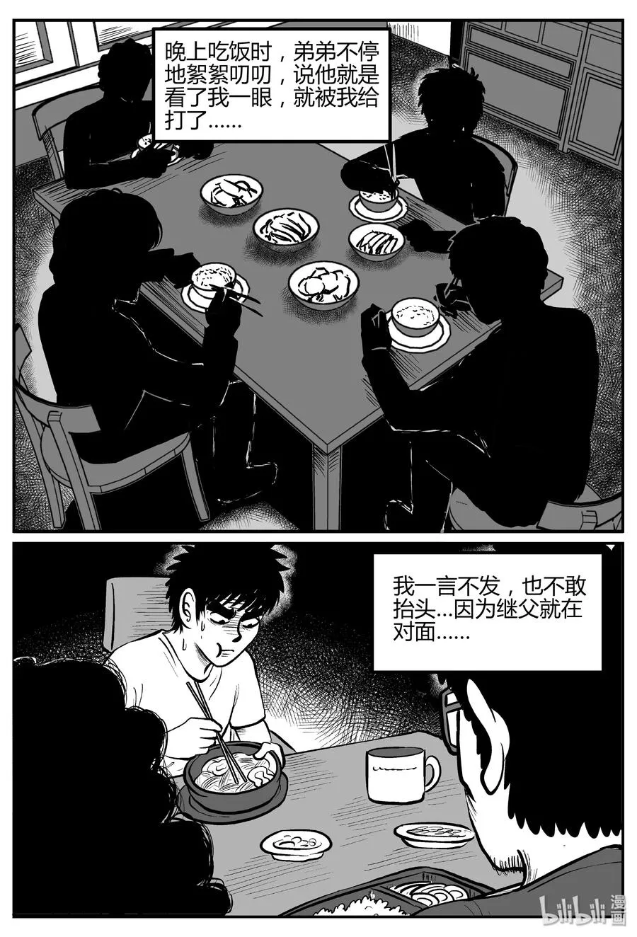 268 以眼杀人（2） 第20页