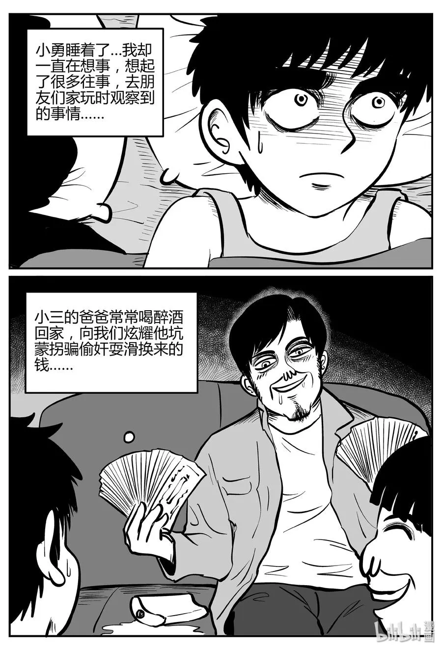 272 小丑（3） 第14页