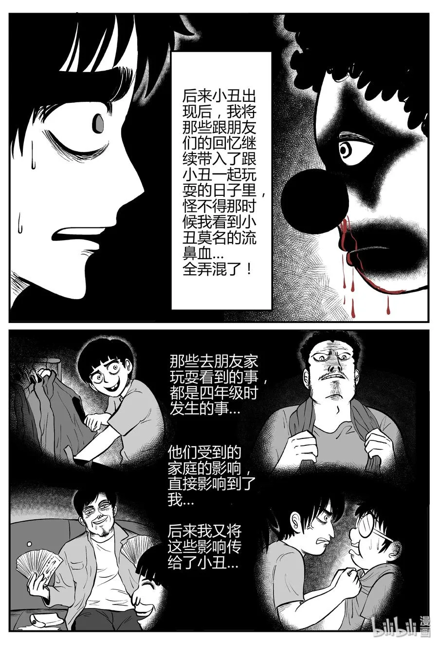 275 小丑（6） 第20页