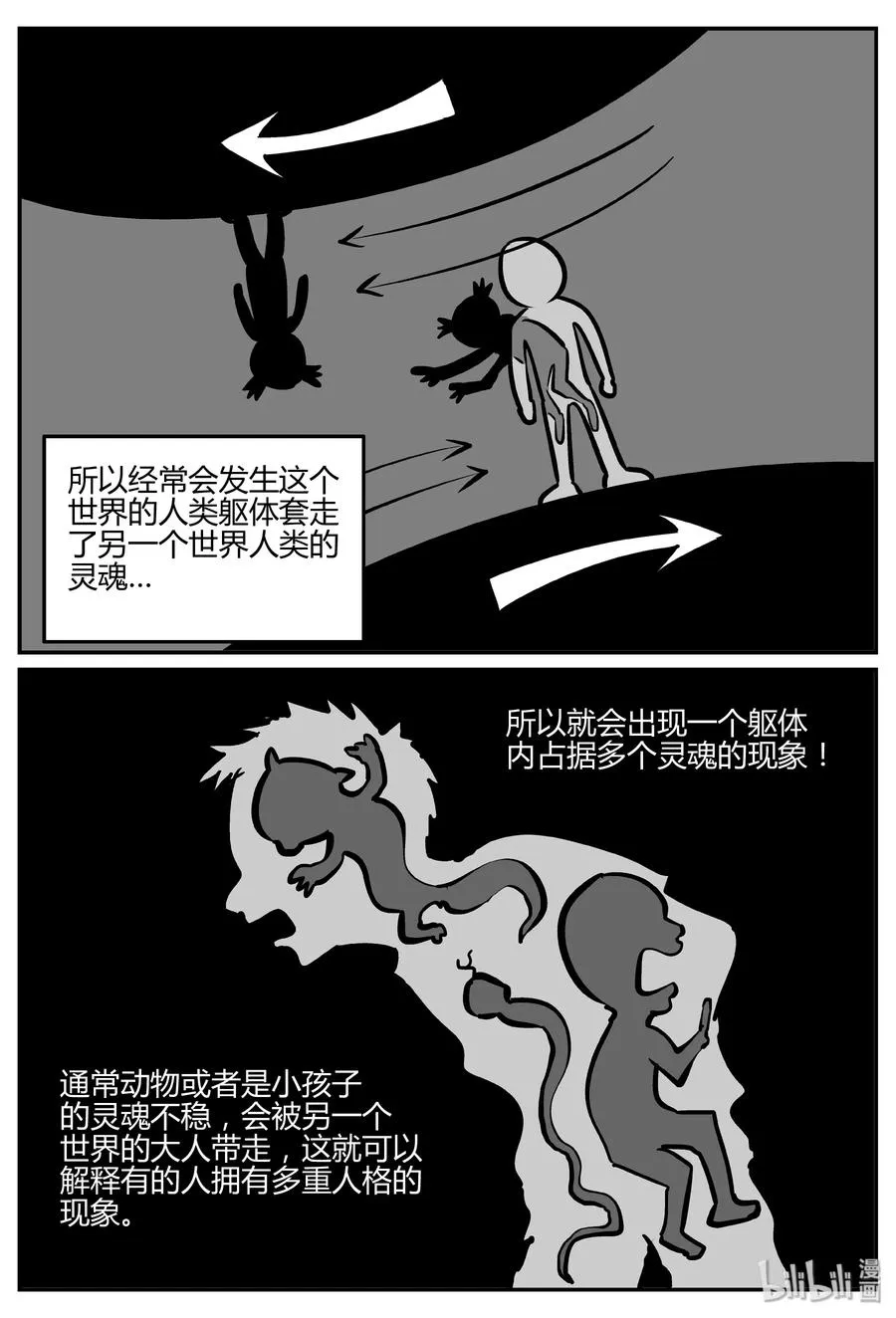 280 移魂（1） 第21页