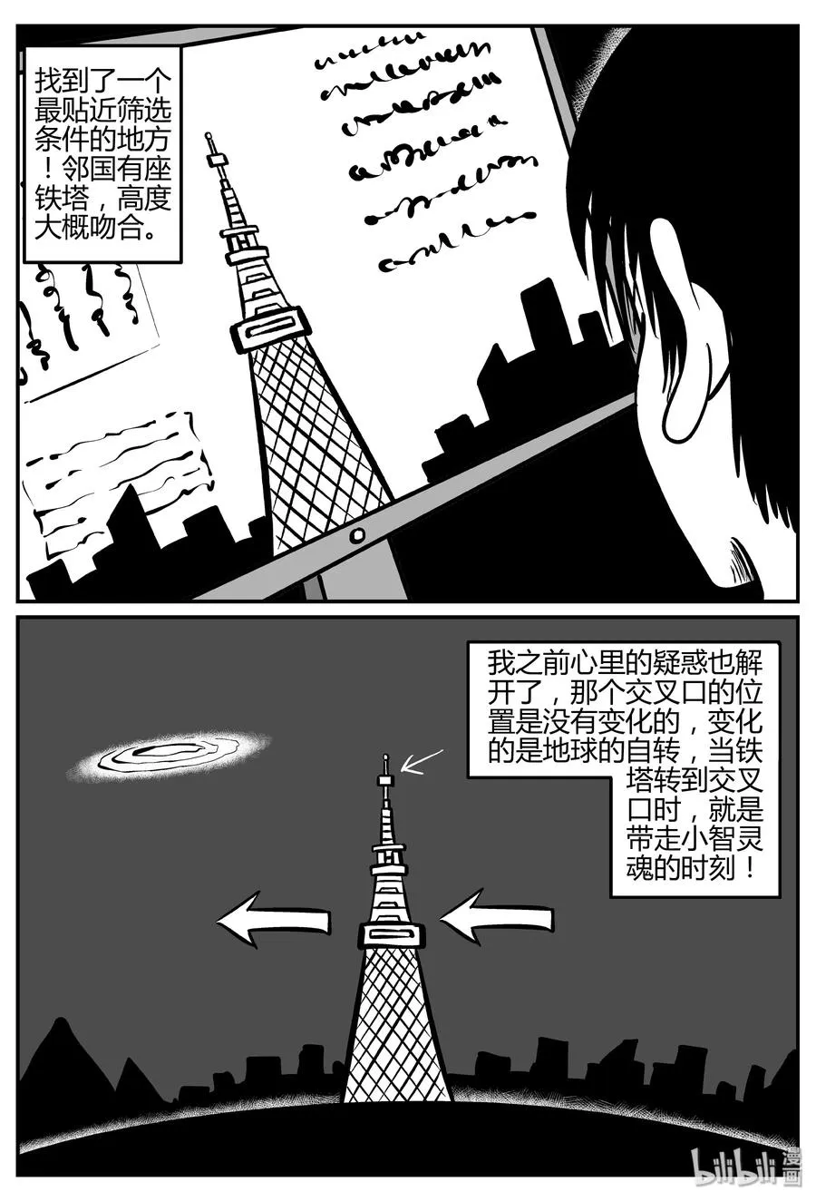 282 移魂（3） 第14页