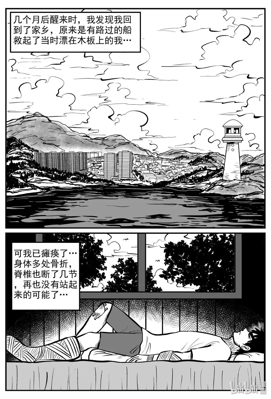 285 克苏鲁圣殿（1） 第11页