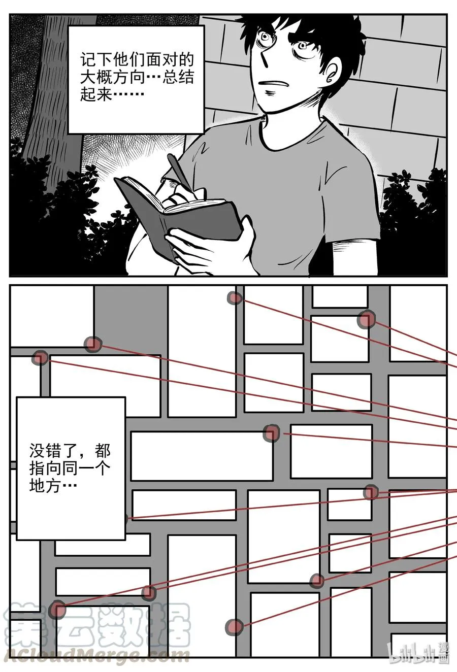 287 克苏鲁圣殿（3） 第13页