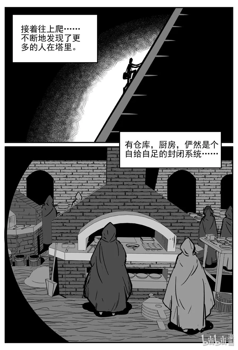287 克苏鲁圣殿（3） 第26页