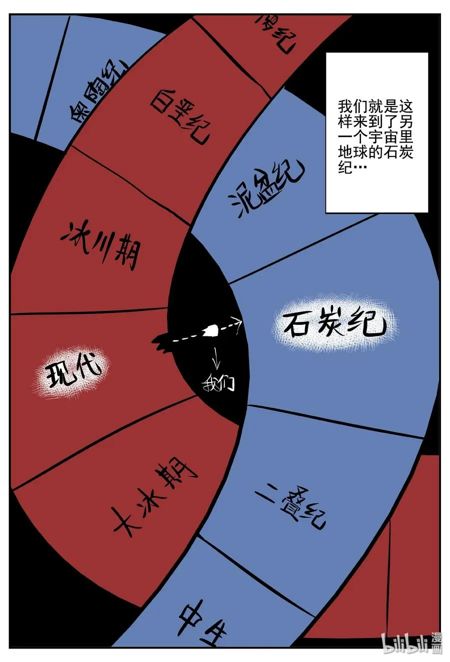 342 石炭纪断层（3） 第8页