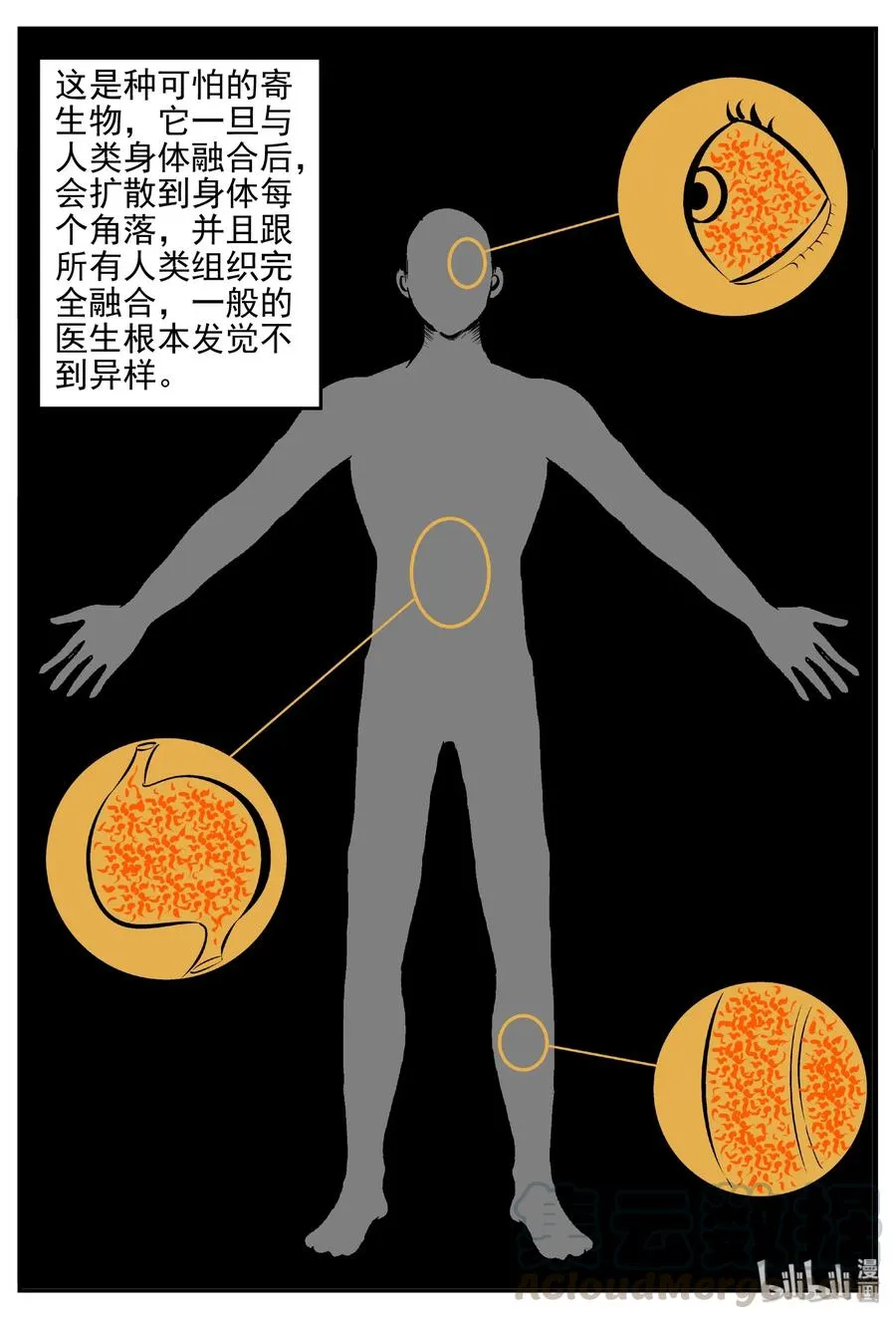 397 怪病（7） 第16页