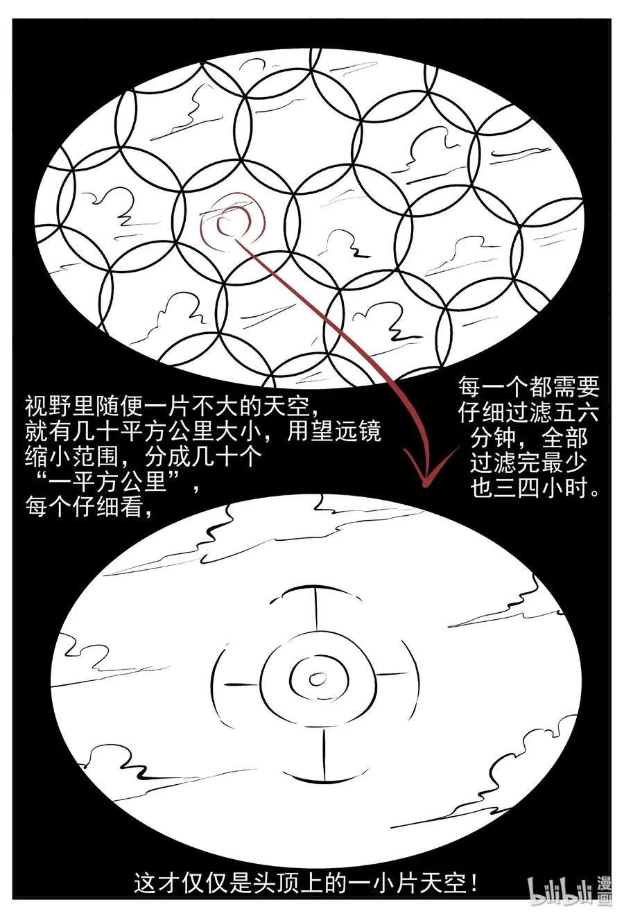400 龙的传说（2） 第11页