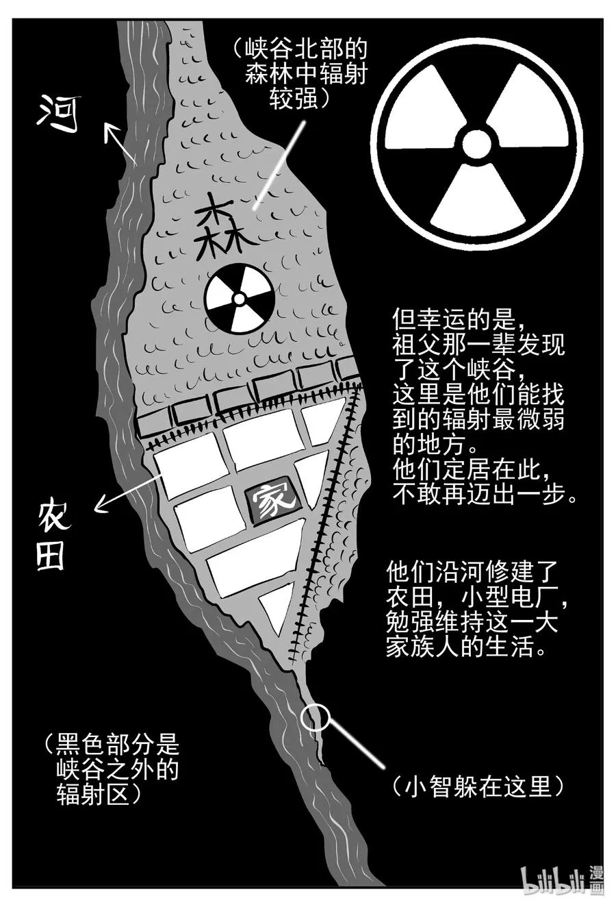 410 日光禁区（1） 第14页