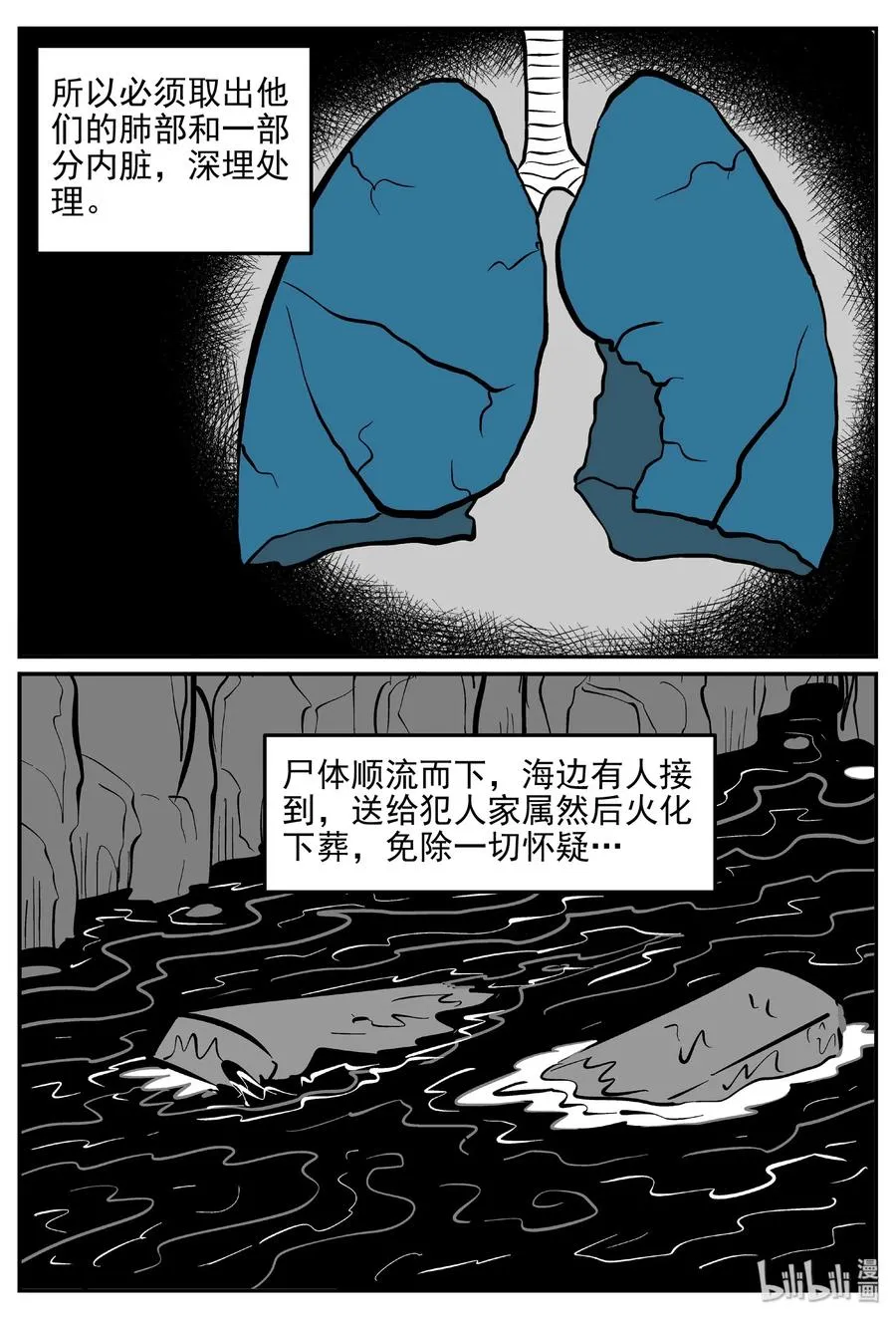 415 日光禁区（6） 第27页