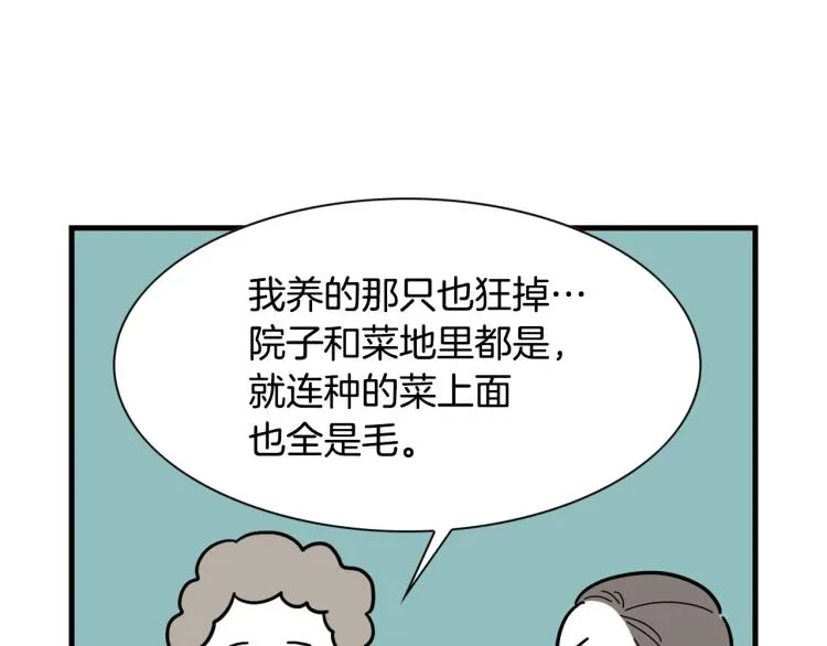 第1话 掉毛大王 第80页