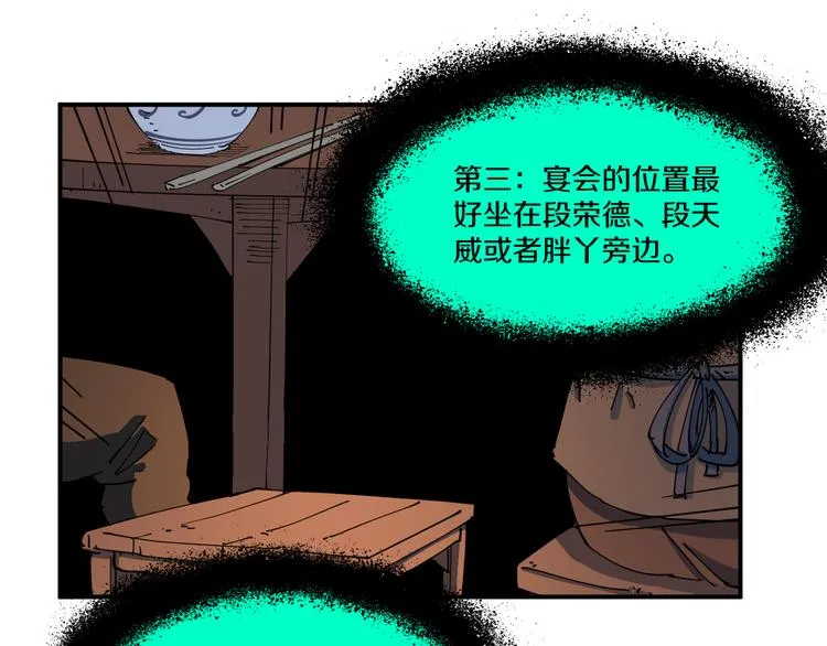 第5话 诡宴 第47页