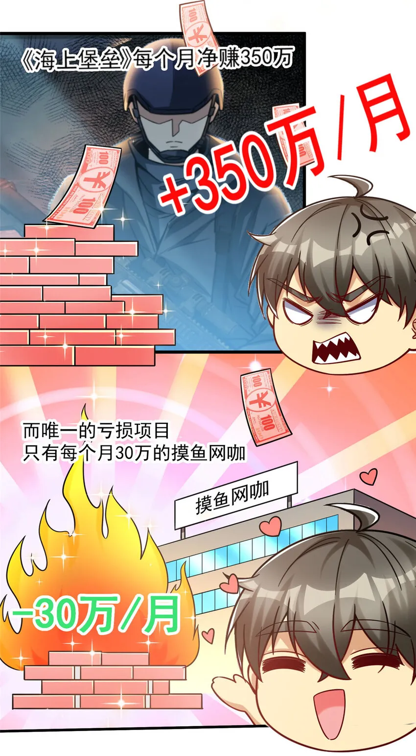60 直接收购？ 第6页