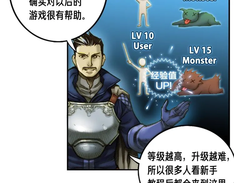 第4话 登录游戏 第58页