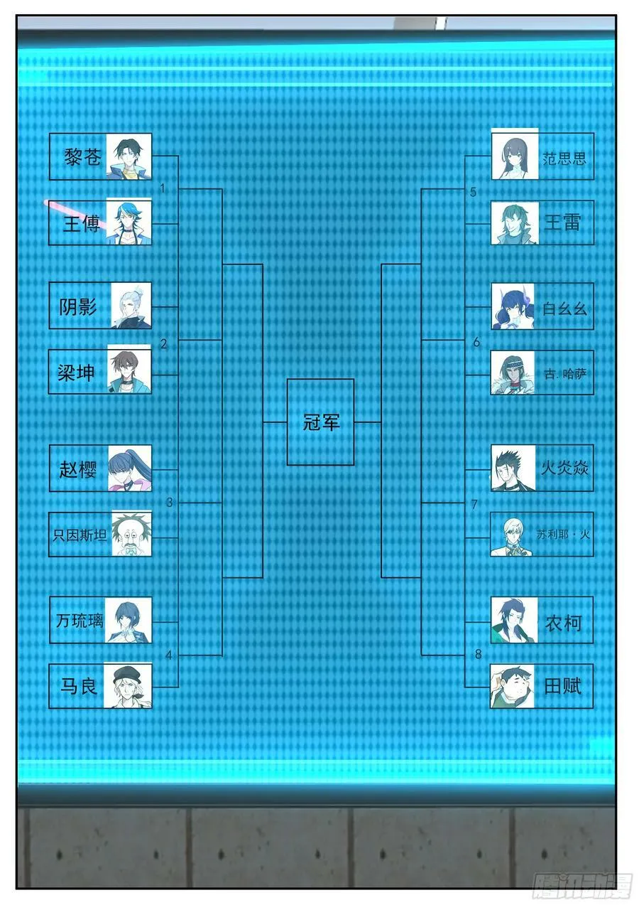 火神神途 第2页