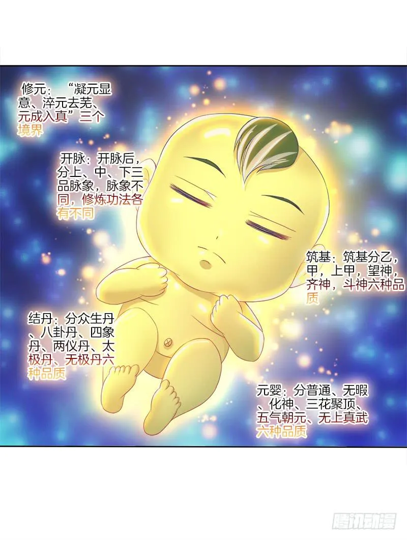 79、双面师尊？ 第6页