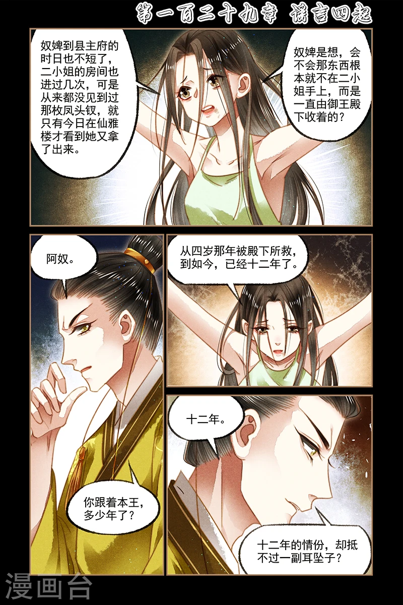 第129话 谣言四起 第1页
