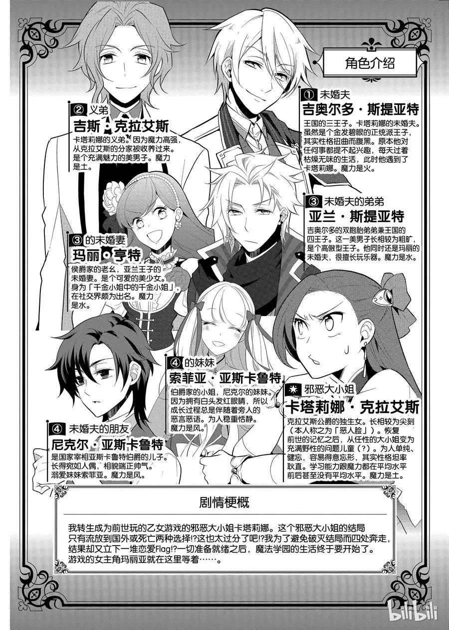 008 进入魔法学园就读了① 第5页