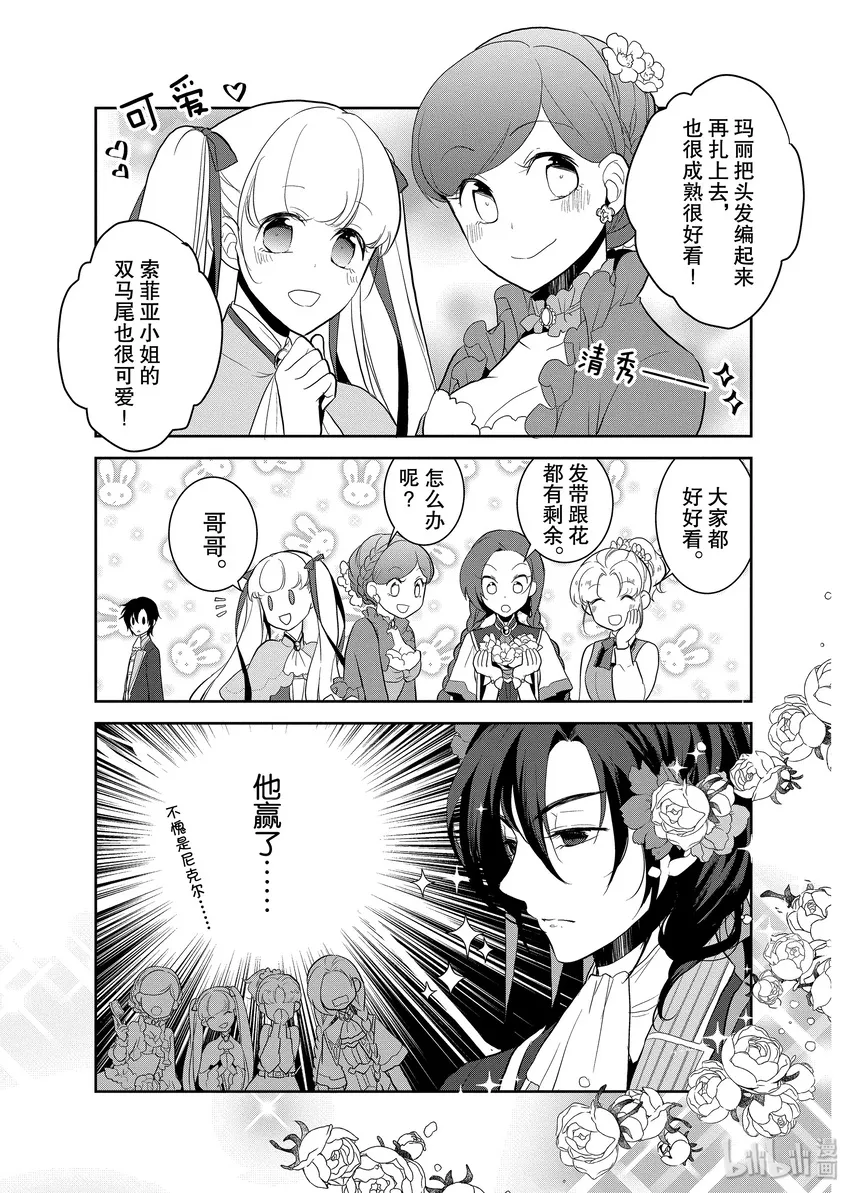 番外篇 第2页