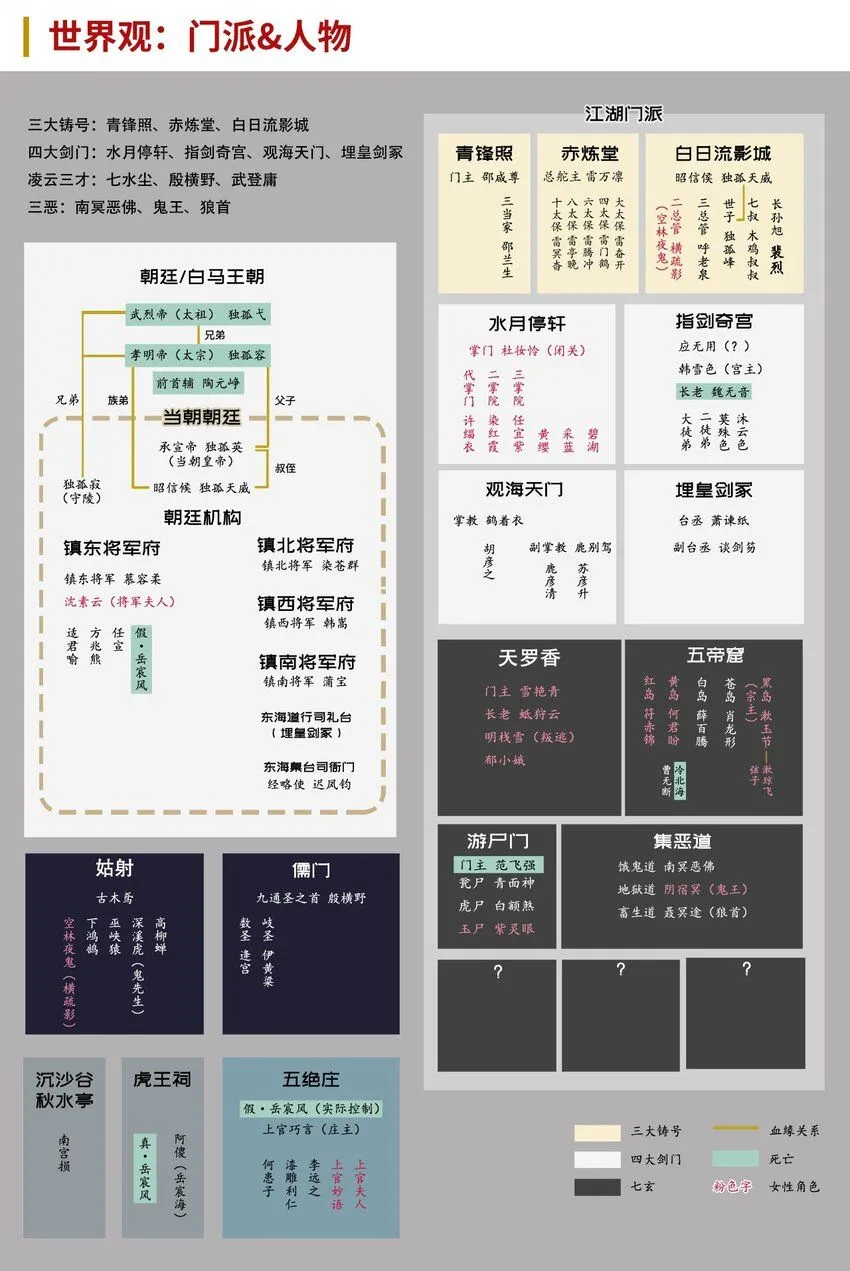 223回 七香宝车 第42页