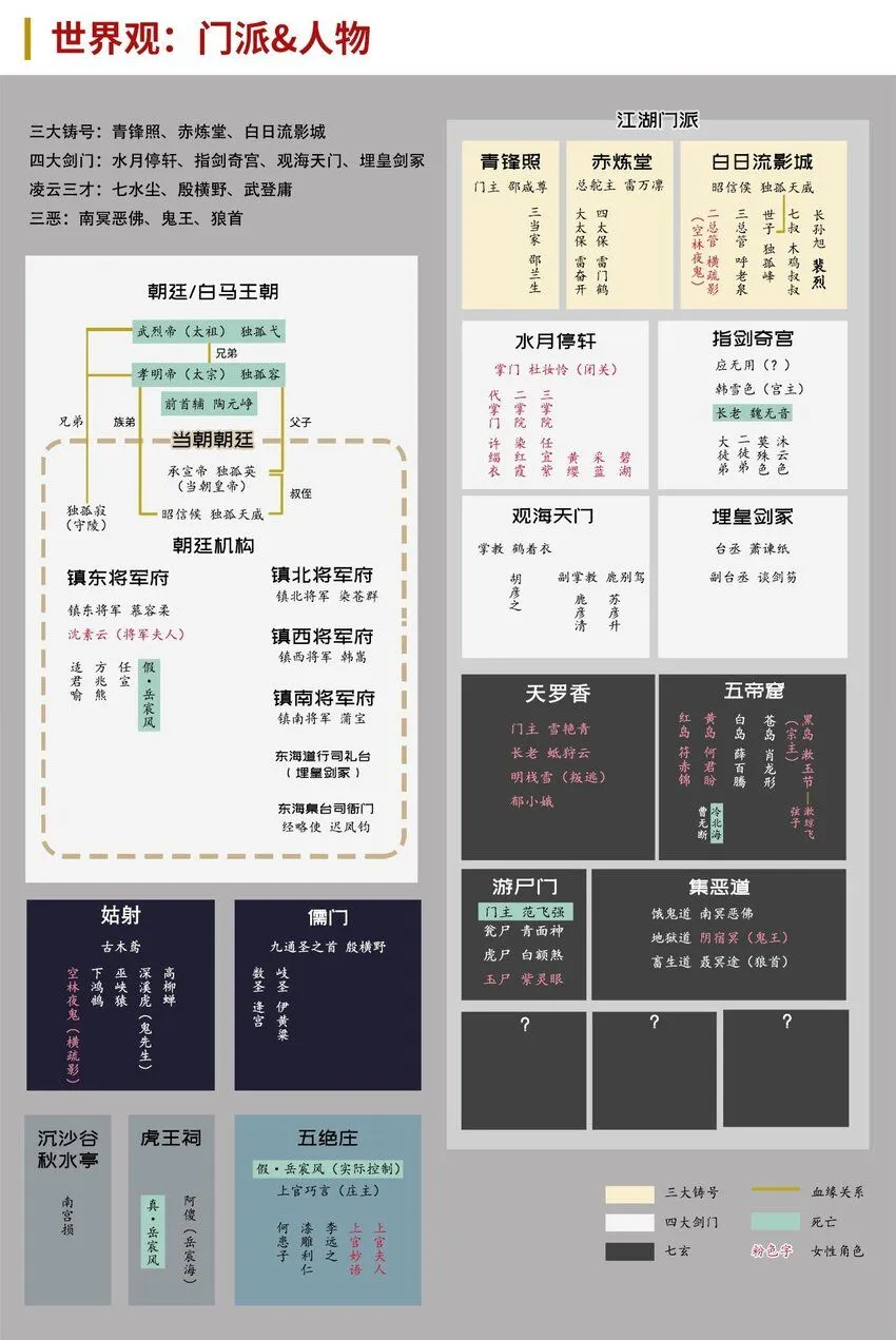 222回 燕惊风雨 第44页